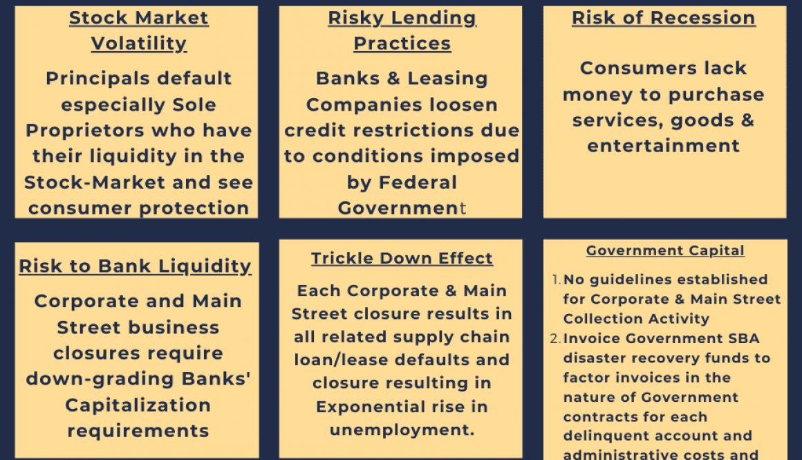 bankruptcy-breach-of-contract-equipment-leasing